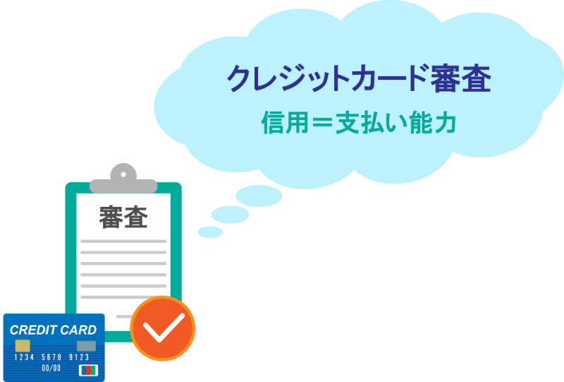 信用＝支払い能力