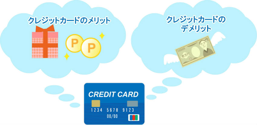 クレジットカードメリットデメリット