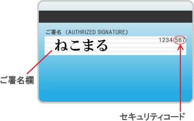 クレジットカード裏署名