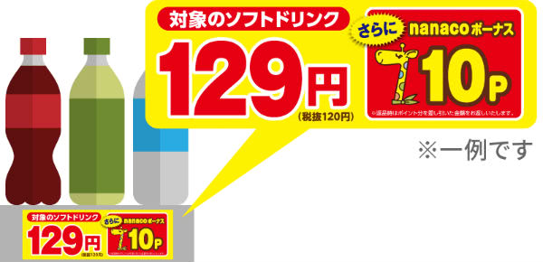 ボーナスポイント