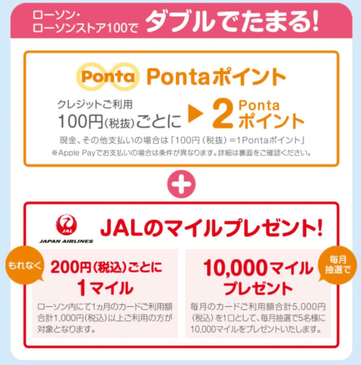 PontaポイントとJALマイルダブルで貯まる説明画像