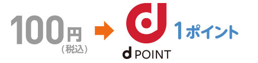 dポイント貯まり方