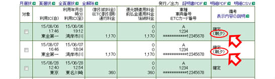 平日朝夕割引確定後のETC明細