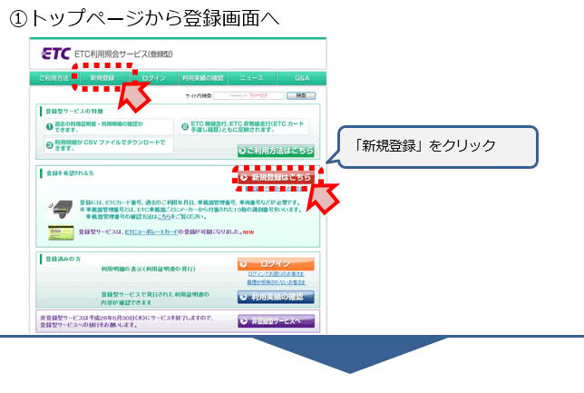 Etcカードの利用明細を確認する方法 ３種類の明細書から選べる クレジットカードスタイル