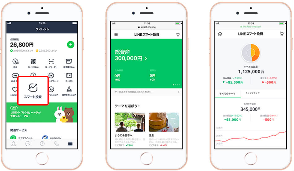 LINEスマート投資画面