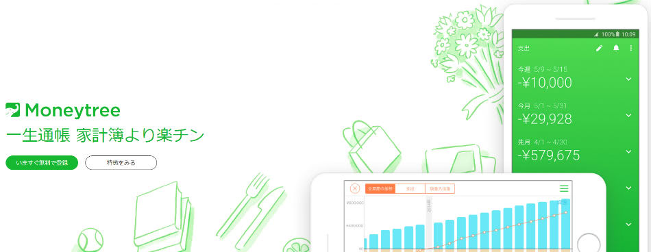 Money Tree説明