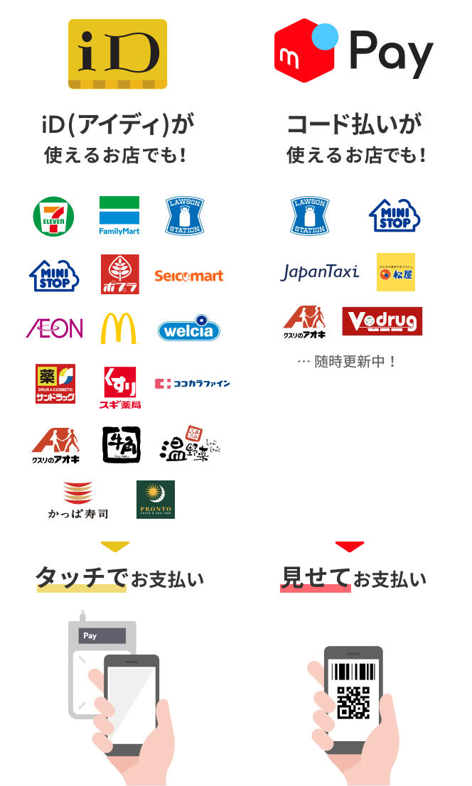 メルペイ対応店舗一覧