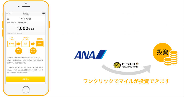 ANAマイルで投資可能説明画面