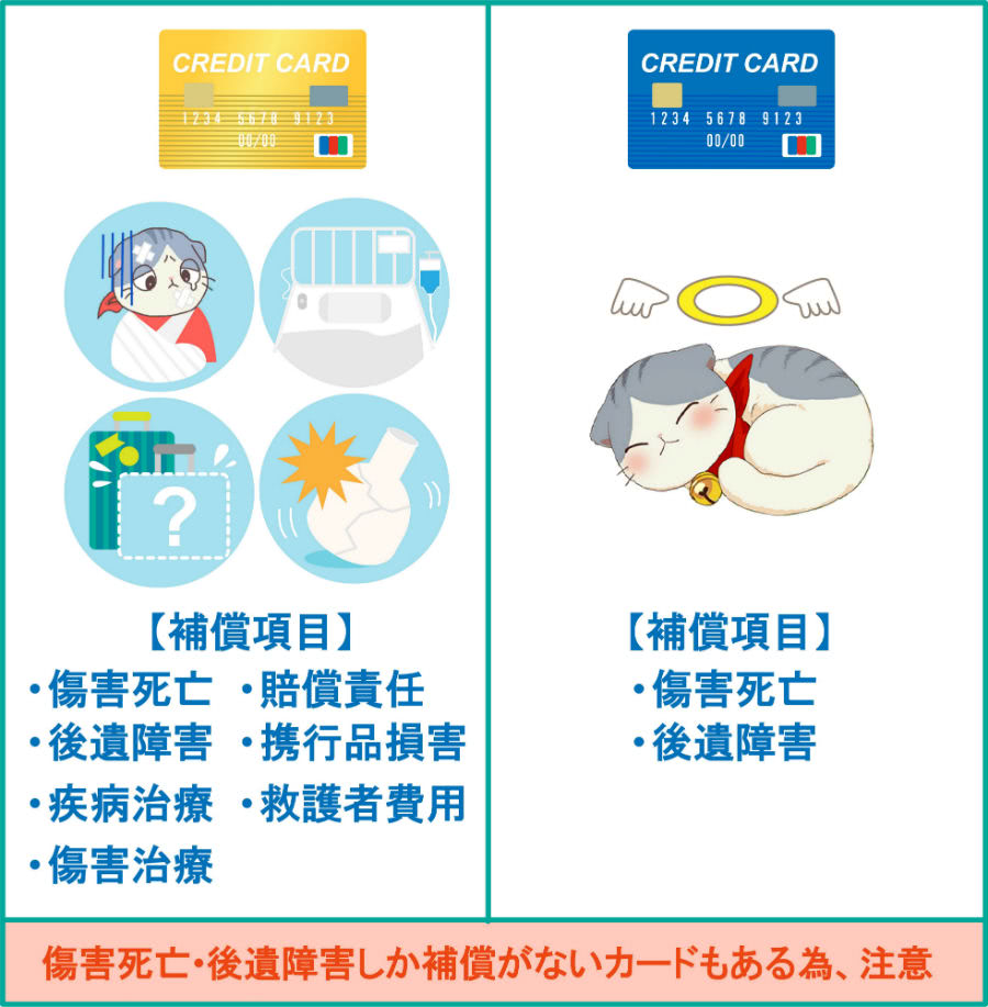 カードによって補償内容も違う