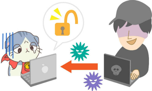 オンライン不正利用保険説明