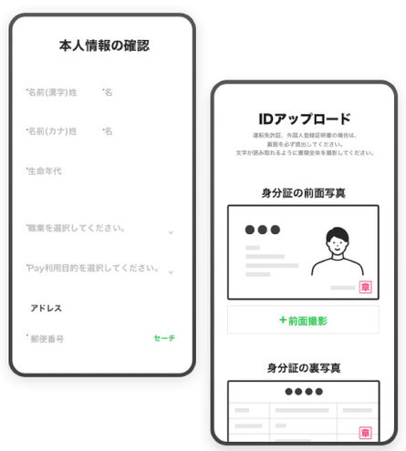 LINE Pay本人確認