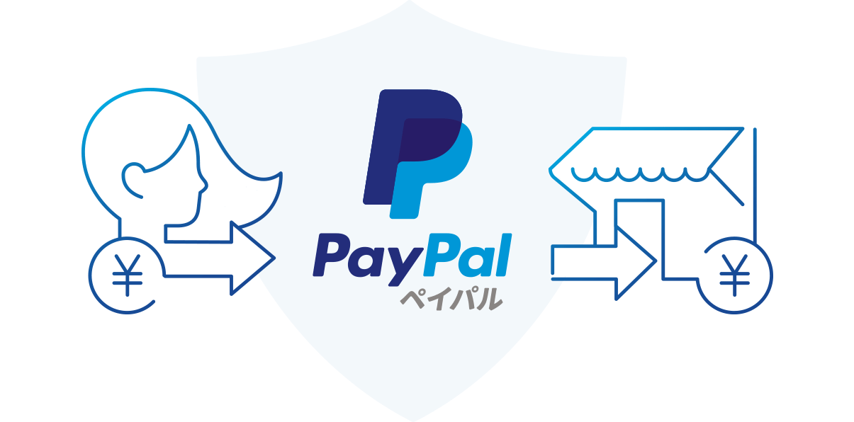 PayPal(ペイパル)