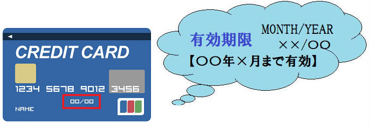 有効期限