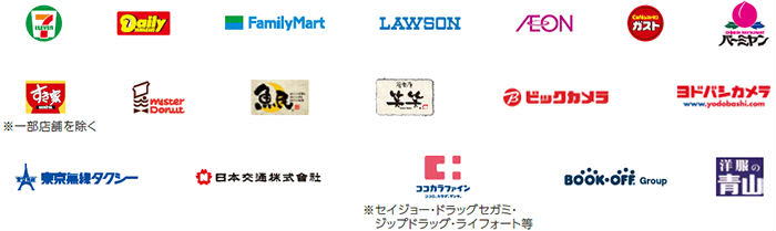 電子マネーiD利用可能店舗