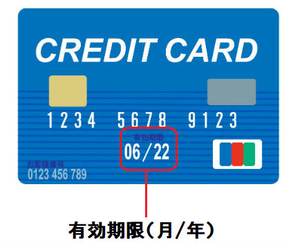 クレジットカード有効期限
