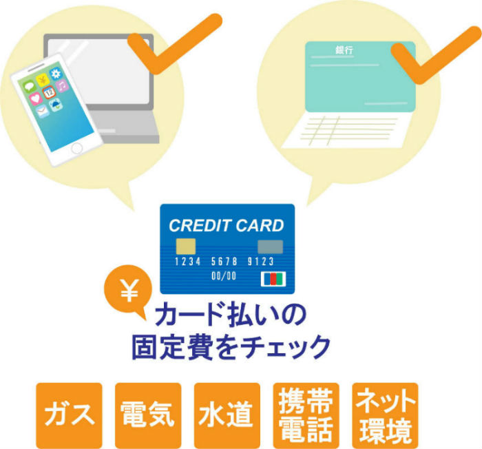 クレジットカード決済してる取引をチェック