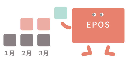 エポスカード投資