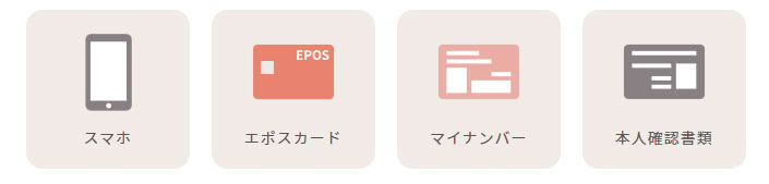 エポスカード投資手順