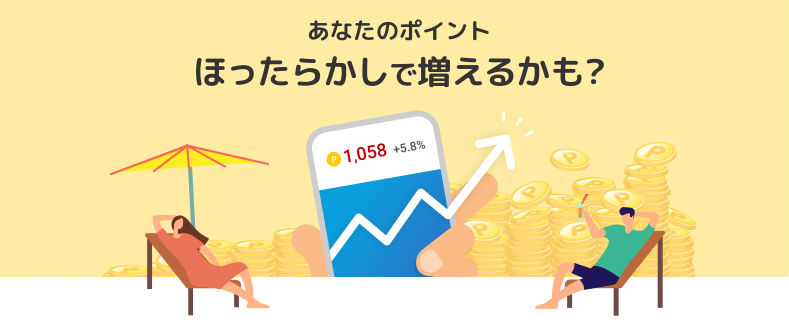 楽天ポイント運用