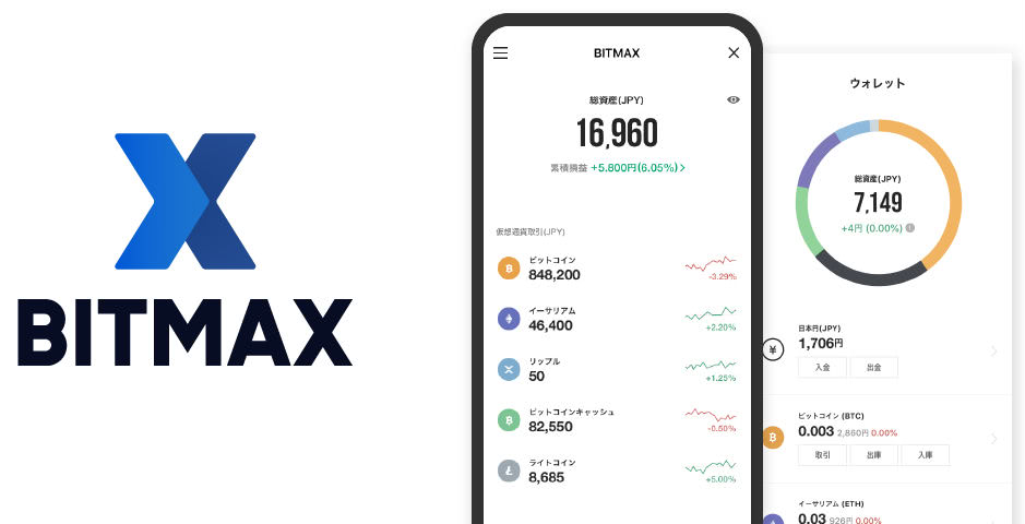 ライン仮想通貨サービス説明