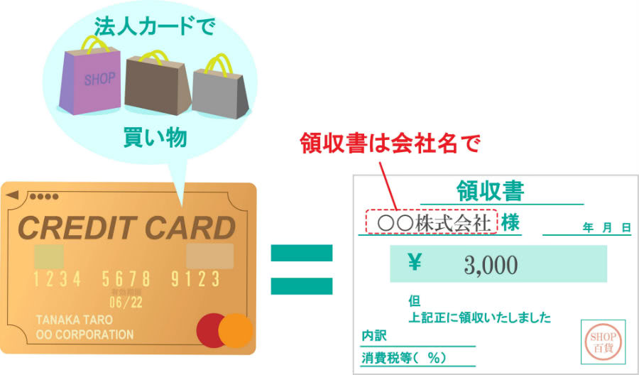 領収書は会社名で