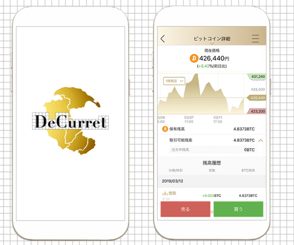 ディーカレット