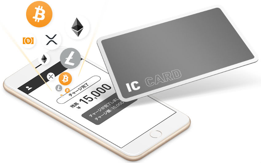 仮想通貨から電子マネーにチャージ