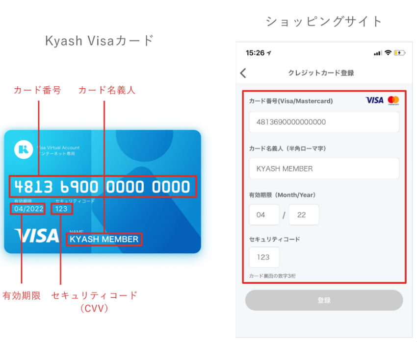 Kyashバーチャルカード番号説明