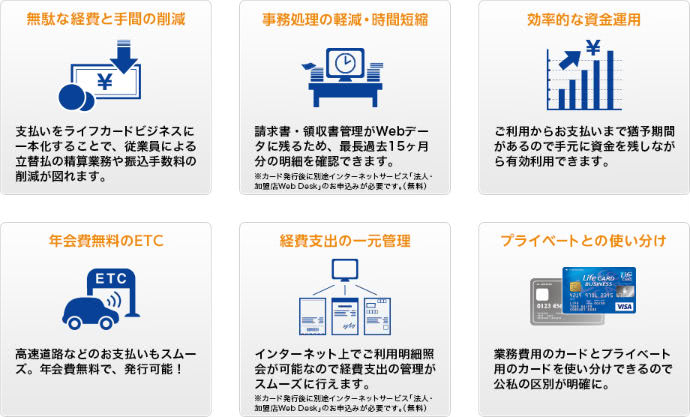 ライフカードビジネスライトのメリット