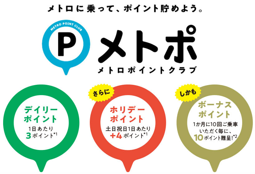 メトロポイントクラブ