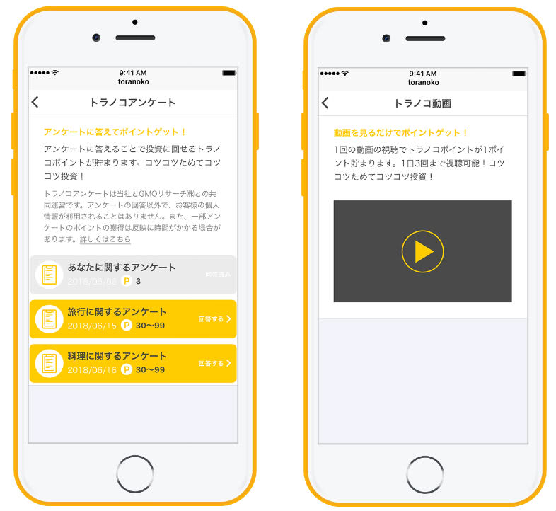 トラノコアンケート・トラノコ動画
