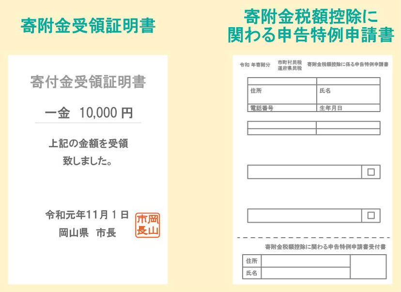 寄付金受領証明書と寄附金税額控除に係る申告特例申請書