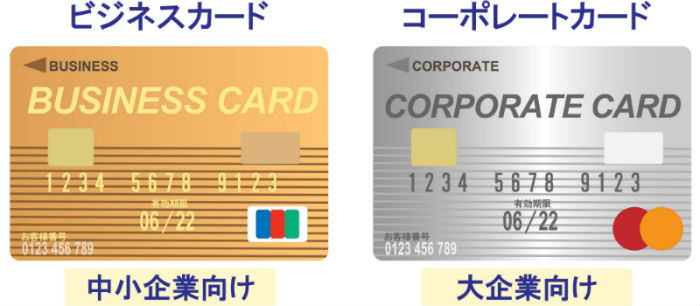 ビジネスカードとコーポレートカード