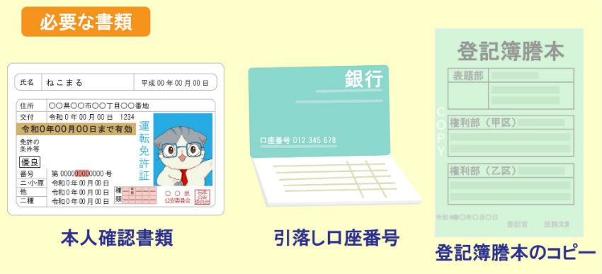 法人クレジットカード必要書類