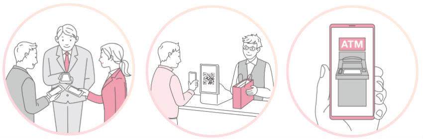 J-Coin Payで出来る事