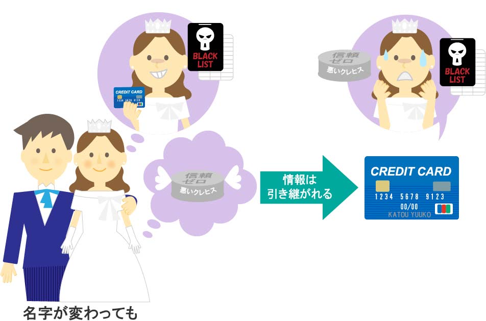クレヒスは引き継がれる