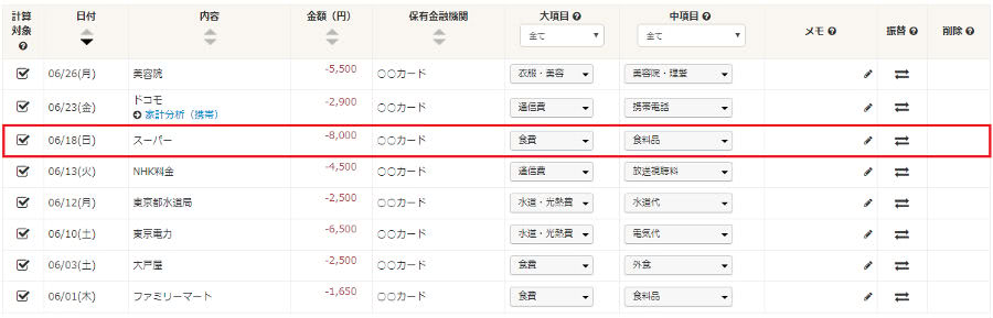 家計簿訂正画面