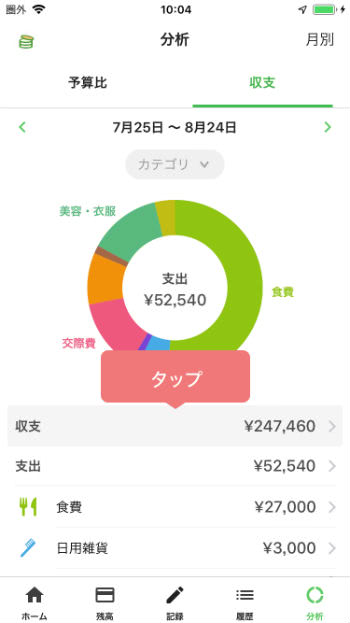 家計簿分析結果画面