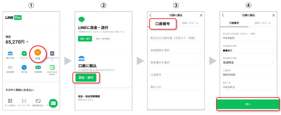 LINE Pay銀行振込画面