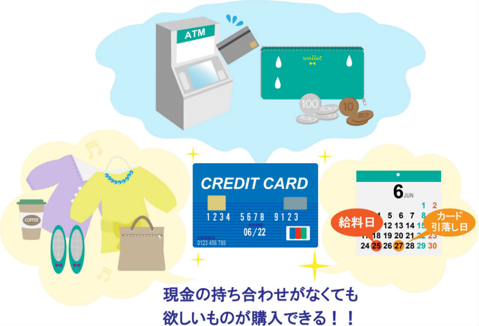 クレジットカードは現金の持ち合わせがなくても欲しい物を買える