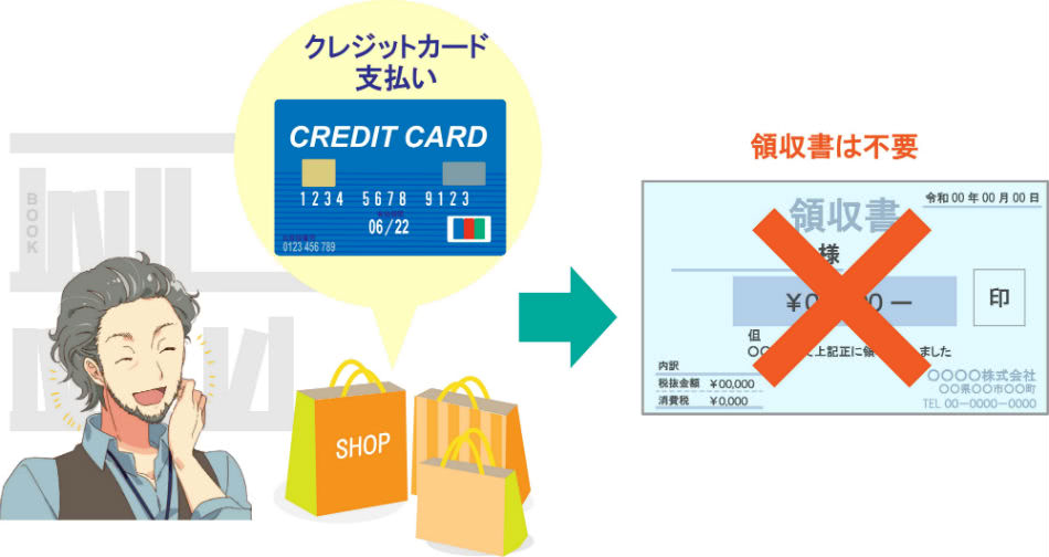 クレジットカード払いは領収書不要