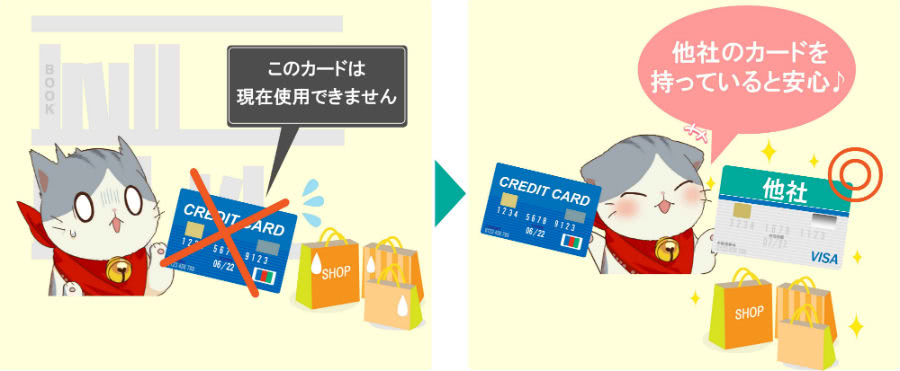 予備のカードがあると安心