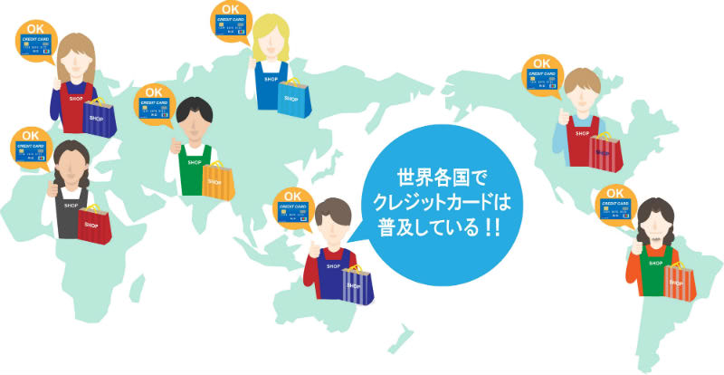 クレジットカード普及状況