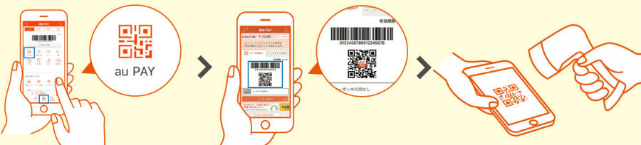 コード読み取り中