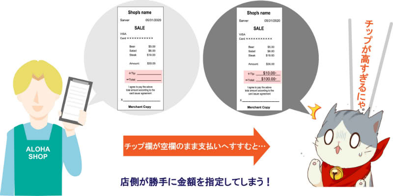 海外伝票チップ欄空白時の注意点