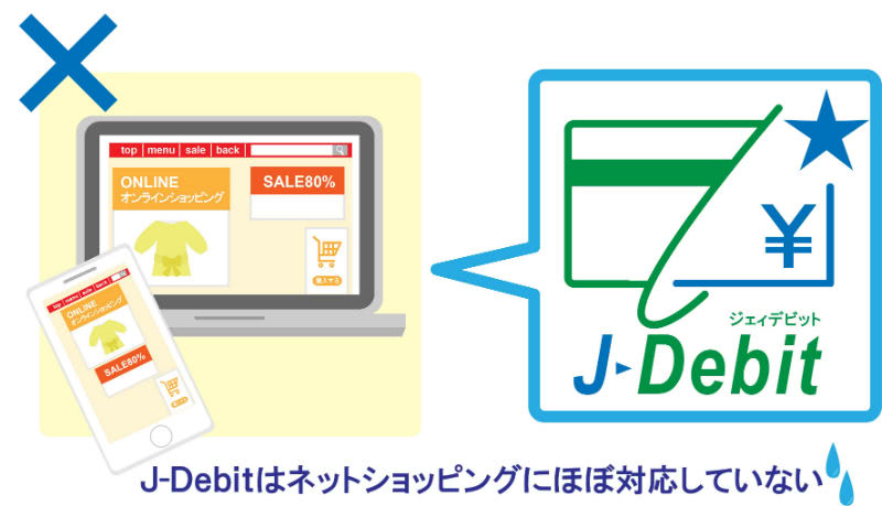 J-Debitは使えない