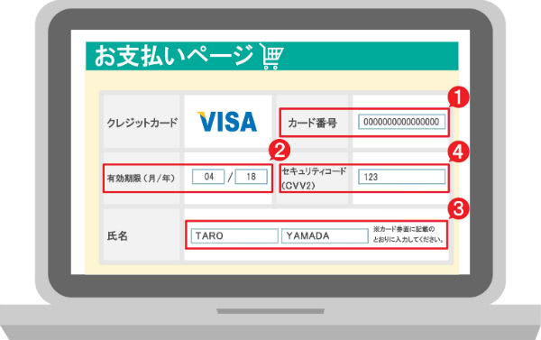 ネットショッピングでデビットカードを利用する場合の入力項目