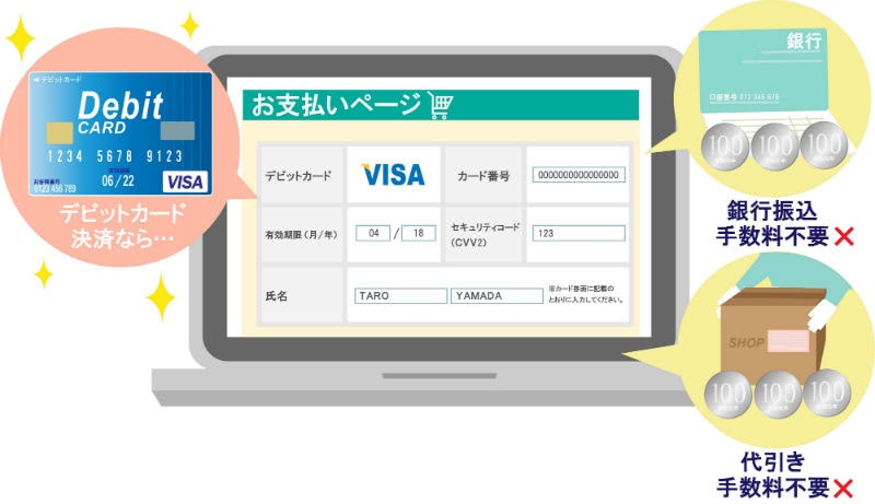 ネットショッピングでデビットカードを使えば抑えられる手数料