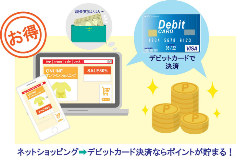 ネットショッピングでデビットカードを使えばポイントが貯まる