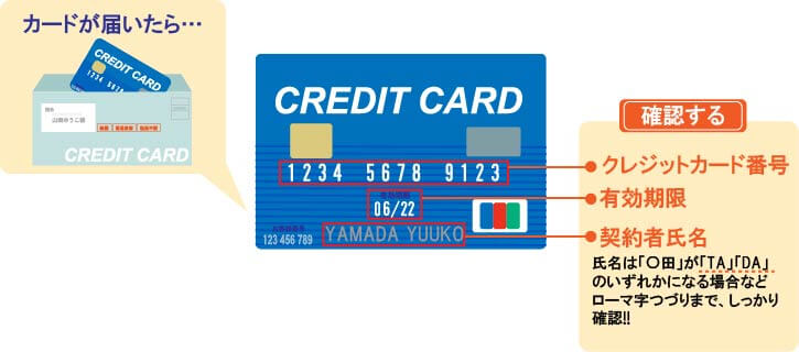 クレジットカード表書きチェック内容
